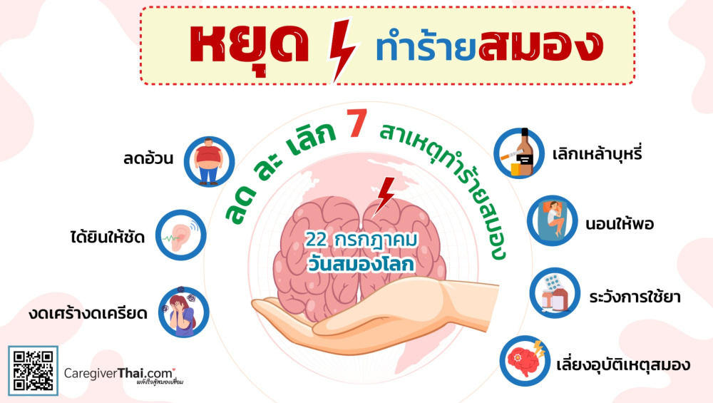 22 กรกฎาคม วันสมองโลก  หยุดทำร้ายสมอง 