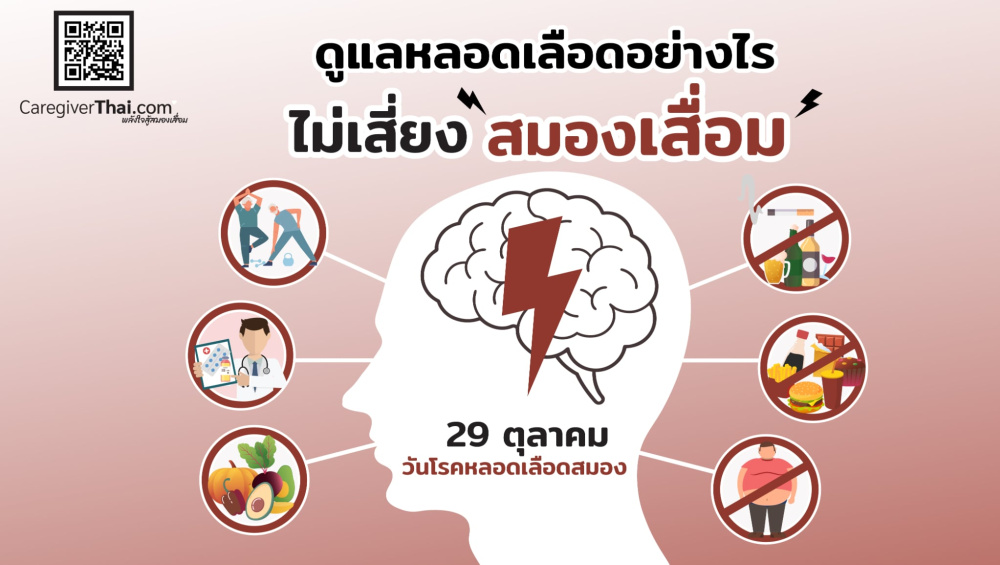 ดูแลหลอดเลือดอย่างไรไม่เสี่ยงสมองเสื่อม  29 ตุลาคม วันโรคหลอดเลือดสมอง