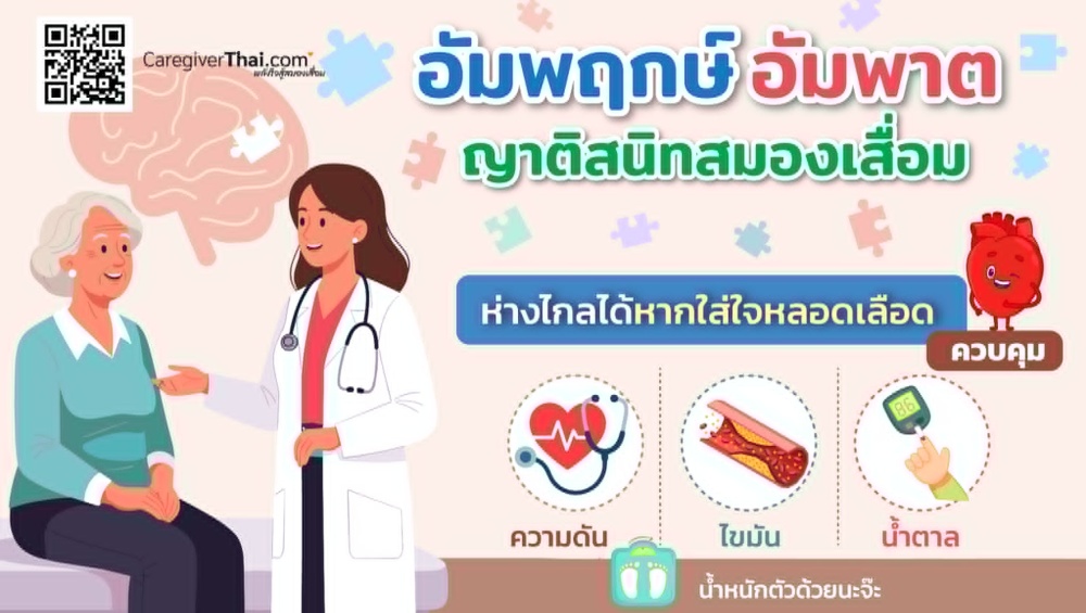 อัมพฤกษ์อัมพาตญาติสนิทสมองเสื่อม